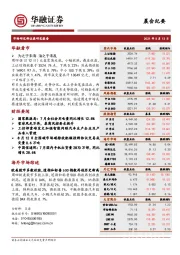 晨会纪要