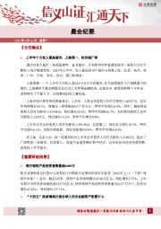 晨会纪要