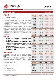 晨会纪要