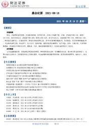 晨会纪要