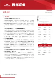 晨会纪要