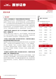 晨会纪要