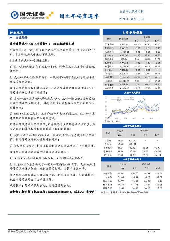 国元早安直通车