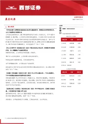 晨会纪要