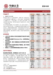 晨会纪要