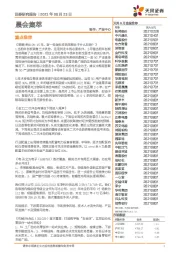 晨会集萃