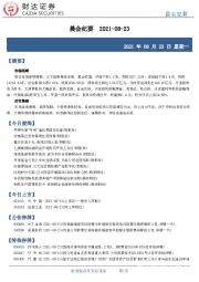 晨会纪要