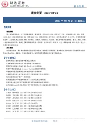 晨会纪要