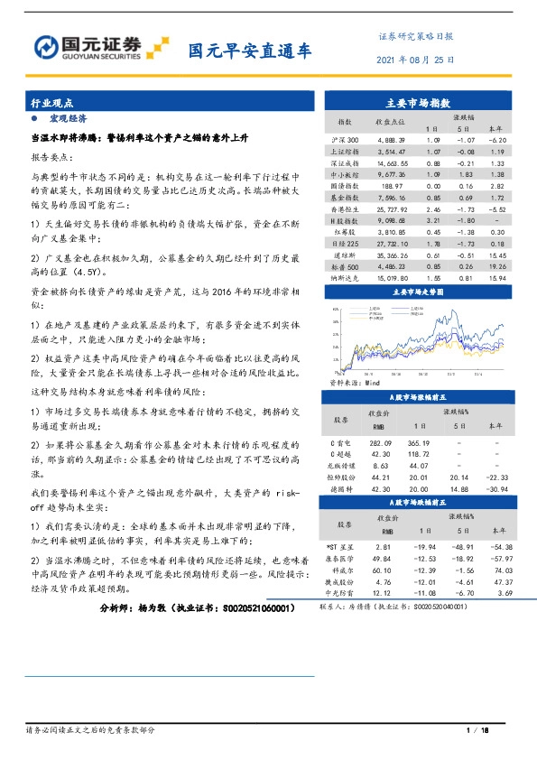 国元早安直通车