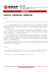 晨会纪要