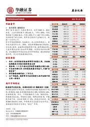 晨会纪要