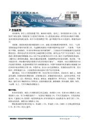 A股资讯晨报
