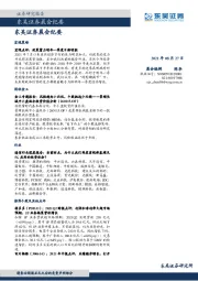 晨会纪要