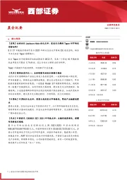 晨会纪要