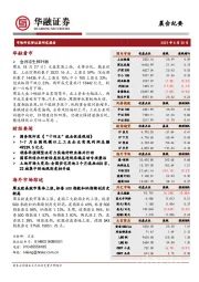 晨会纪要