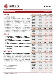 晨会纪要