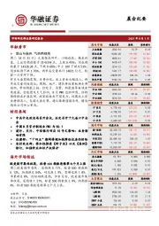 晨会纪要
