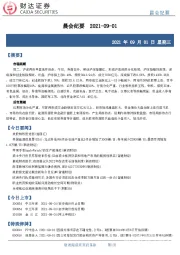 晨会纪要
