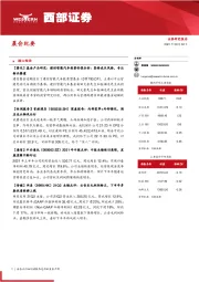 晨会纪要