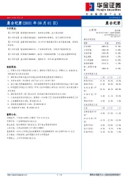 晨会纪要