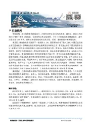 A股资讯晨报