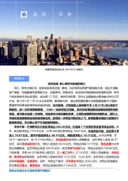 盛视早参