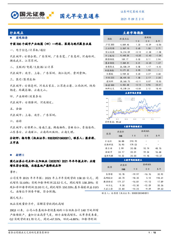 国元早安直通车