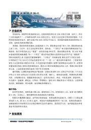 A股资讯晨报