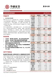 晨会纪要