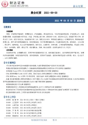 晨会纪要