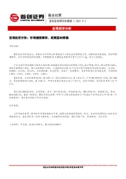 晨会纪要
