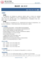 晨会纪要