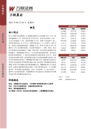 万联晨会