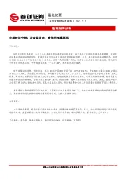 晨会纪要