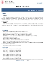 晨会纪要