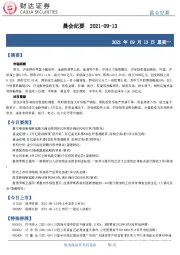 晨会纪要
