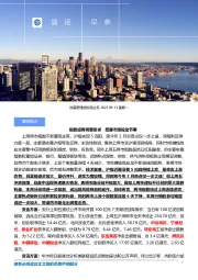 盛视早参
