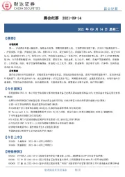 晨会纪要
