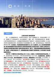 盛视早参