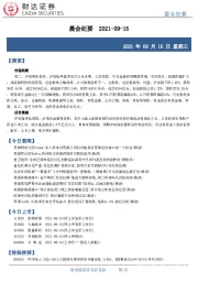 晨会纪要