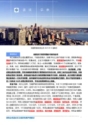 盛视早参