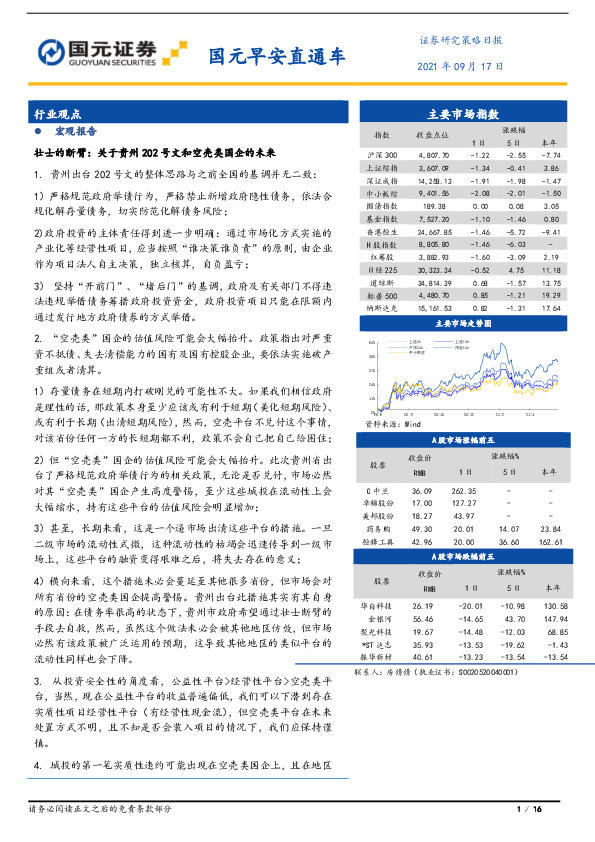 国元早安直通车