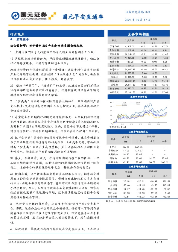 国元早安直通车