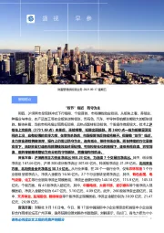 盛视早参