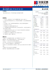 晨会纪要