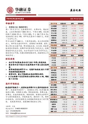 晨会纪要