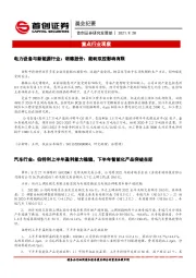 晨会纪要