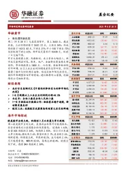 晨会纪要