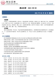 晨会纪要