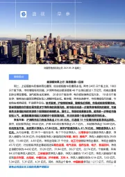 盛视早参
